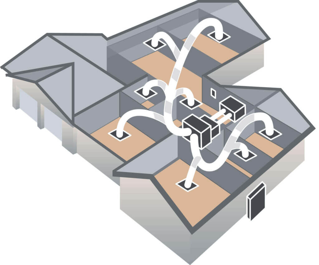 What is ducted air conditioning?