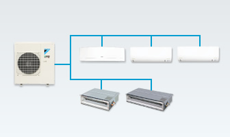 What is a split type aircon?