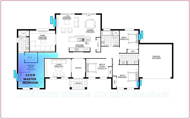 What size room will a 3.5 kW air conditioner cool?